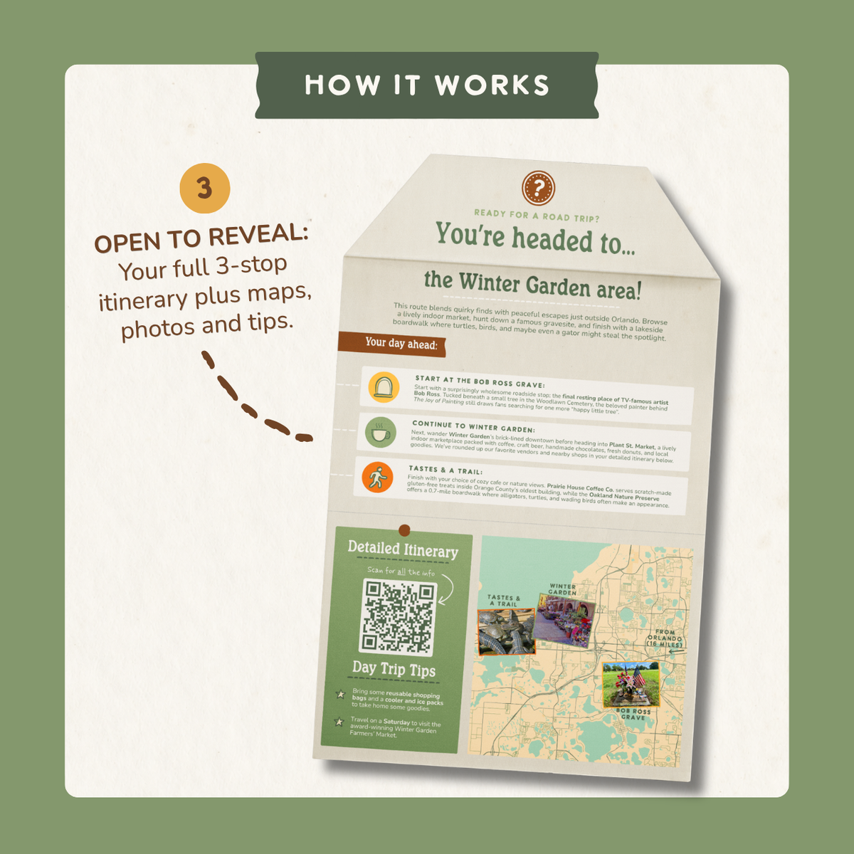 How it works, step 3: open the envelope to reveal a full 3-stop itinerary with maps, photos and tips.