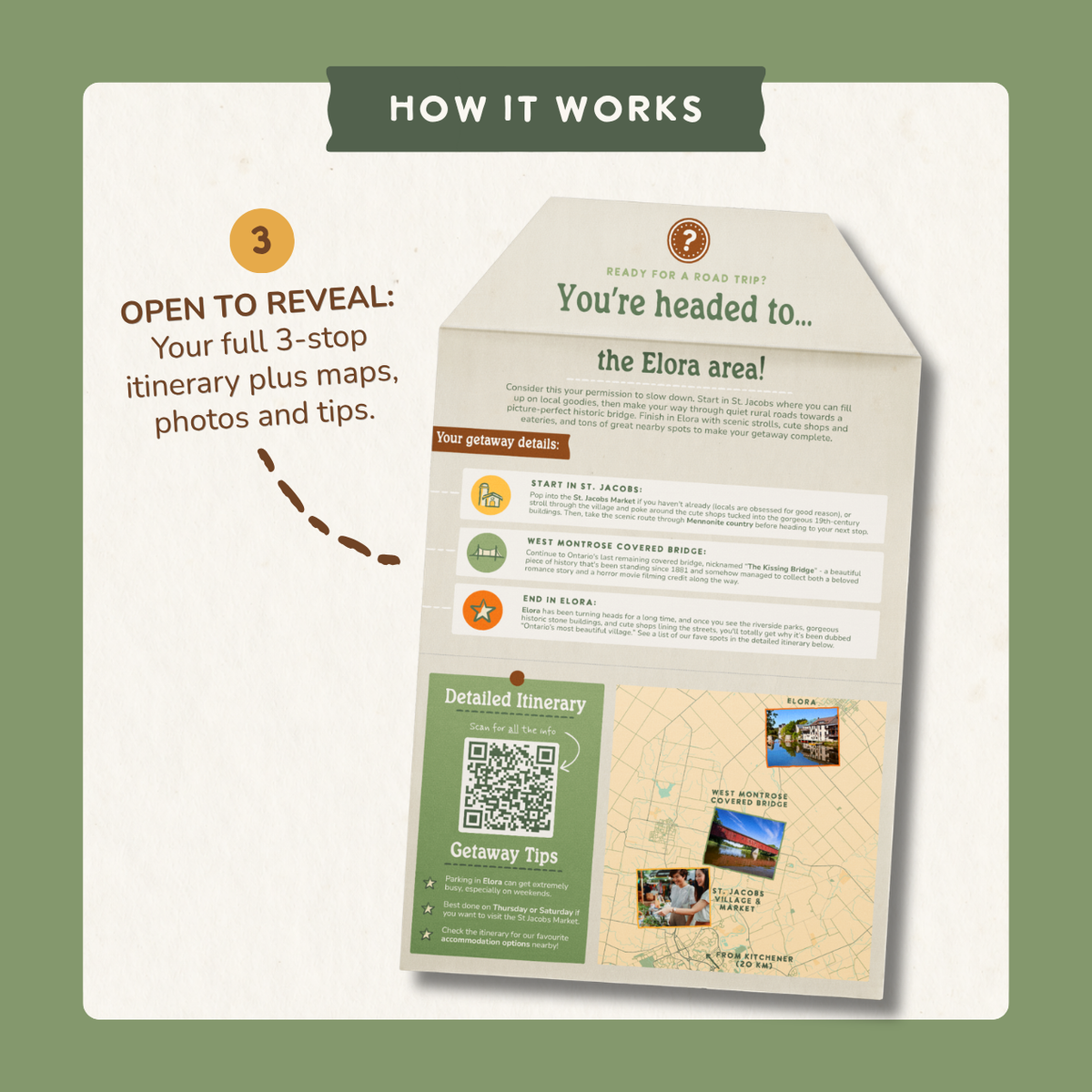 How it works, step 3: open the envelope to reveal a full 3-stop itinerary with maps, photos and tips.