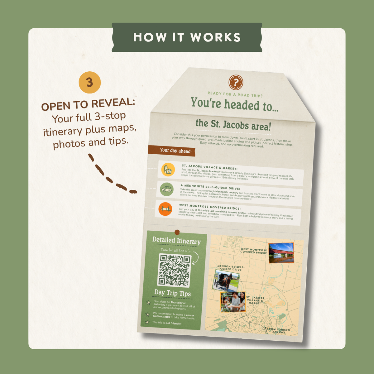 How it works, step 3: open the envelope to reveal a full 3-stop itinerary with maps, photos and tips.