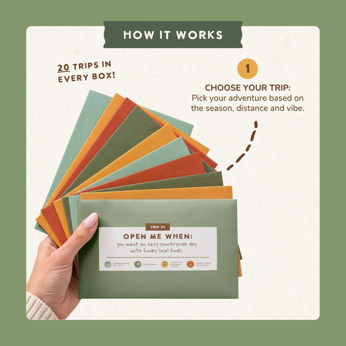 How it works, step 1: choose one of 20 colour-coded envelopes based on season, distance and vibe.