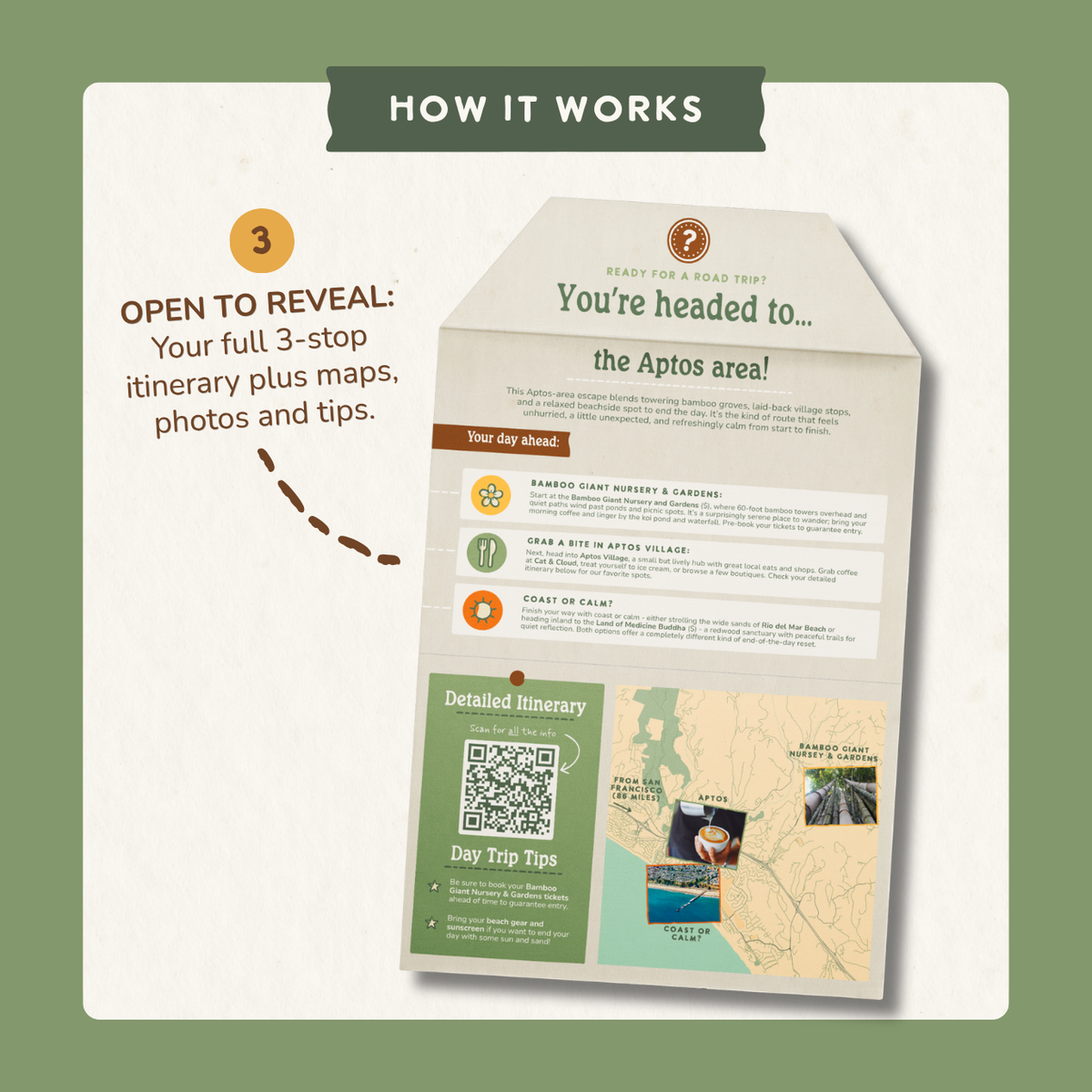 How it works, step 3: open the envelope to reveal a full 3-stop itinerary with maps, photos and tips.