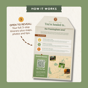 How it works, step 3: open the envelope to reveal a full 3-stop itinerary with maps, photos and tips.