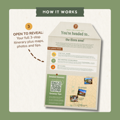 How it works, step 3: open the envelope to reveal a full 3-stop itinerary with maps, photos and tips.