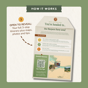 How it works, step 3: open the envelope to reveal a full 3-stop itinerary with maps, photos and tips.