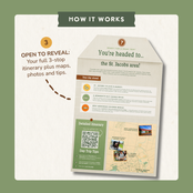 How it works, step 3: open the envelope to reveal a full 3-stop itinerary with maps, photos and tips.