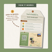 How it works, step 3: open the envelope to reveal a full 3-stop itinerary with maps, photos and tips.