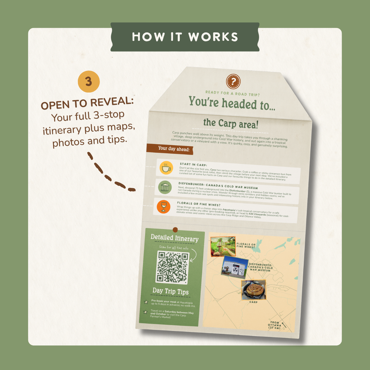 How it works, step 3: open the envelope to reveal a full 3-stop itinerary with maps, photos and tips.