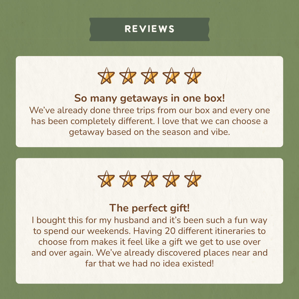 Two 5-star customer reviews: "So many getaways in one box!" and "The perfect gift!"