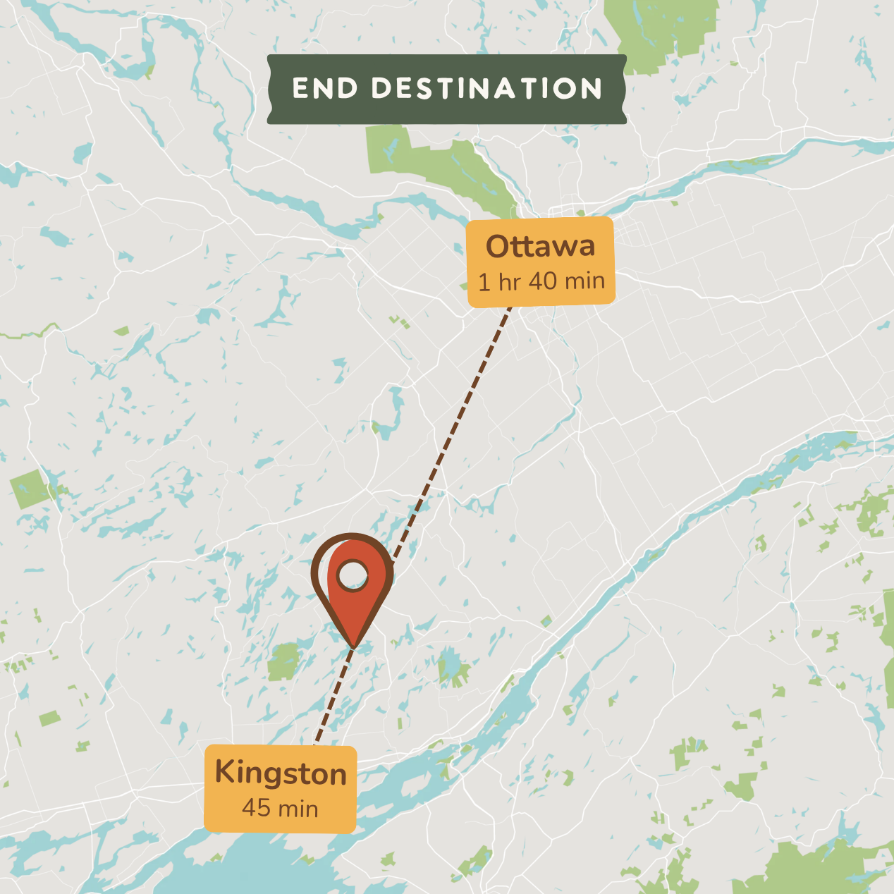 A map-style destination graphic showing a location between Kingston and Ottawa, with a pin marker and dashed line. Text labels read 'END DESTINATION,' 'Ottawa 1 hr 40 min,' and 'Kingston 45 min' on a pale map background.