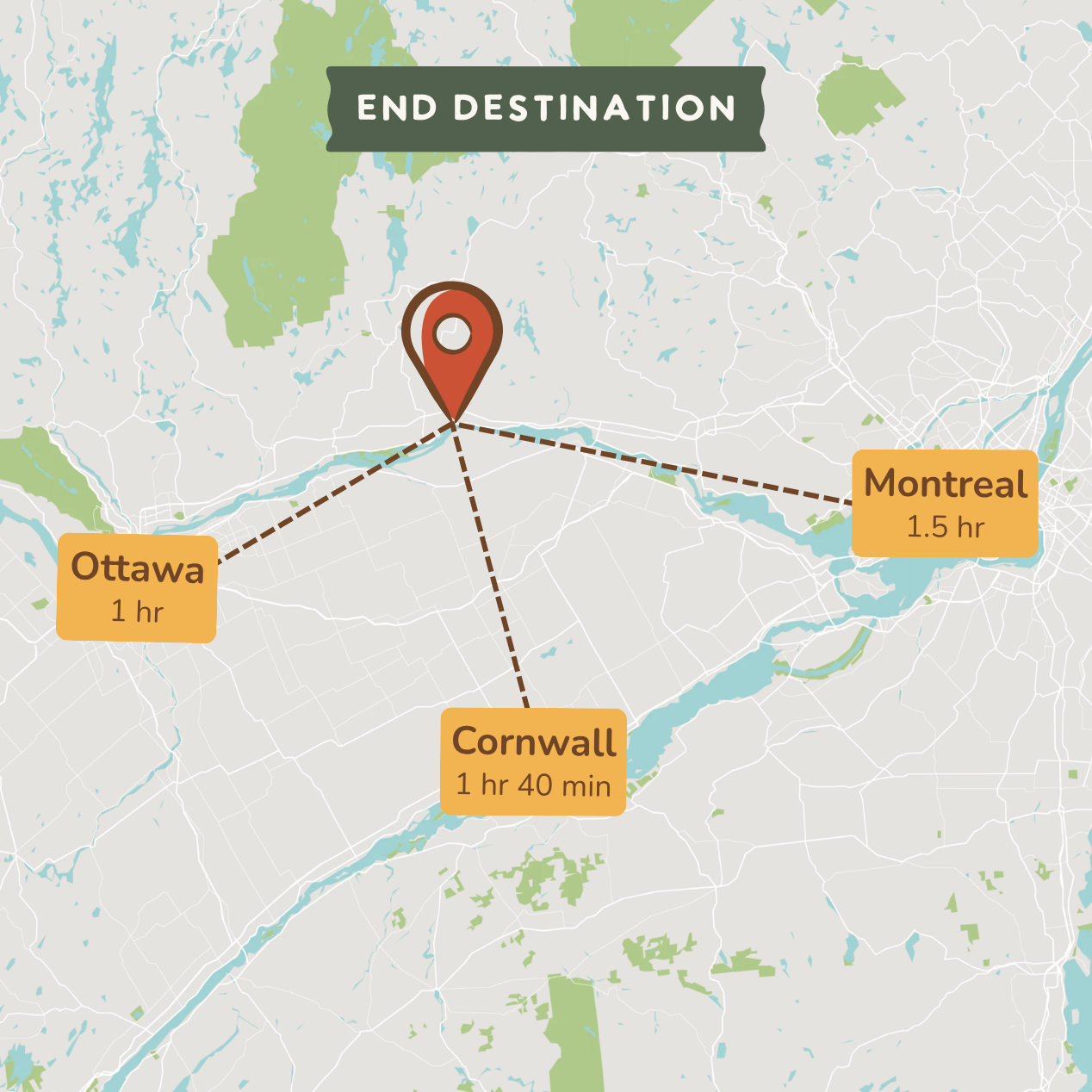 A travel map graphic showing an end destination with a red location pin and dashed lines pointing to Ottawa (1 hr), Cornwall (1 hr 40 min), and Montreal (1.5 hr), with a header reading END DESTINATION.