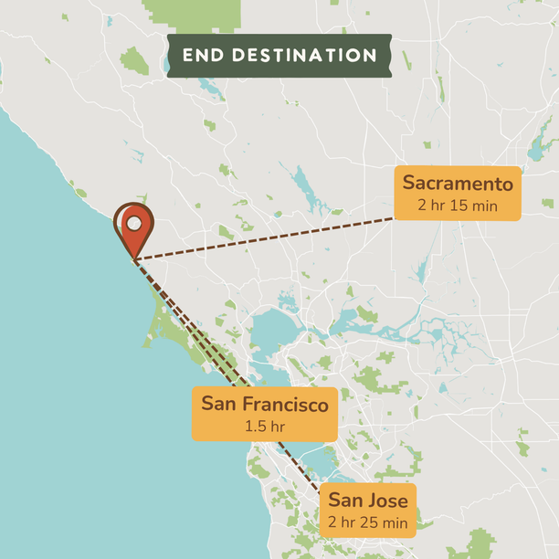 A map-style destination graphic showing a red pin near the coast, with labeled travel times to Sacramento, San Francisco, and San Jose. The top banner reads 'END DESTINATION'.