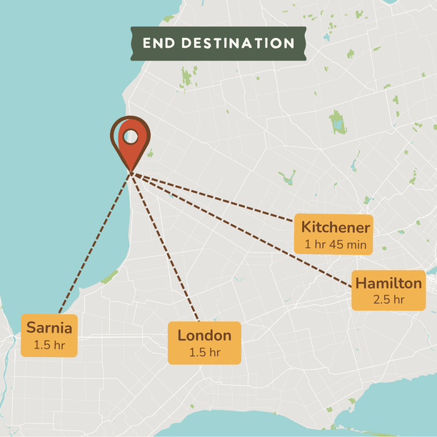 A map-style destination graphic showing a red location pin over a pale landmass with labeled nearby places: Sarnia 1.5 hr, London 1.