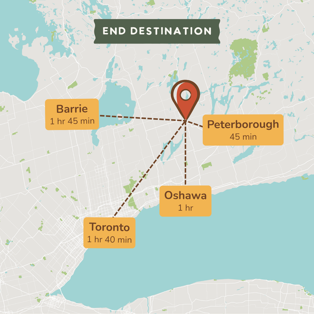 A map-style destination graphic showing a central pin near Ontario, with labeled nearby locations: Barrie, Peterborough, Oshawa, and Toronto, each with travel time annotations. 