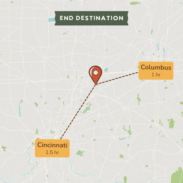 A stylized map graphic with a location pin in the center, labeled destination text at the top, and two orange callout boxes showing travel times: Cincinnati 1.5 hr and Columbus 1 hr.