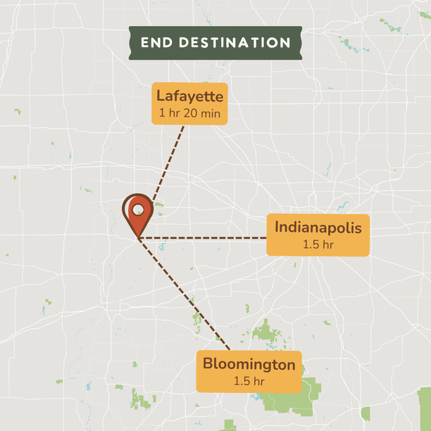 A digital map graphic showing an end destination with labeled travel times: Lafayette 1 hr 20 min, Indianapolis 1.5 hr, and Bloomington 1.