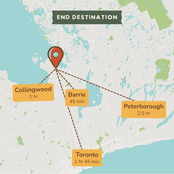 A travel map graphic showing an end destination with a red location pin and dashed lines pointing to four labeled locations: Collingwood (1 hr), Barrie (45 min), Peterborough (2.5 hr), and Toronto (1 hr 45 min).