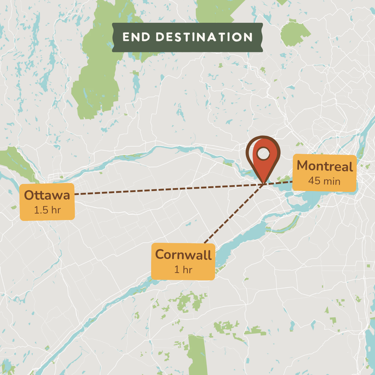 A travel map graphic showing an end destination with labeled locations: Ottawa 1.5 hr, Cornwall 1 hr, and Montreal 45 min, connected by dashed brown lines on a pale map background with green land areas.