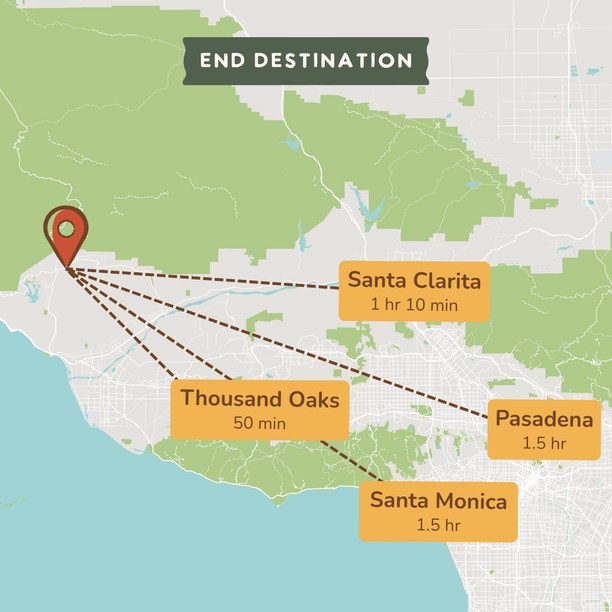 A map-style destination graphic showing a red location pin connected by dashed lines to labeled neighborhoods: Santa Clarita, Thousand Oaks, Pasadena, and Santa Monica, with travel times underneath each label.