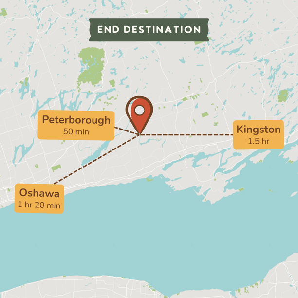 A travel map graphic showing an end destination with a red location pin over water. Labels indicate Peterborough 50 min, Kingston 1.
