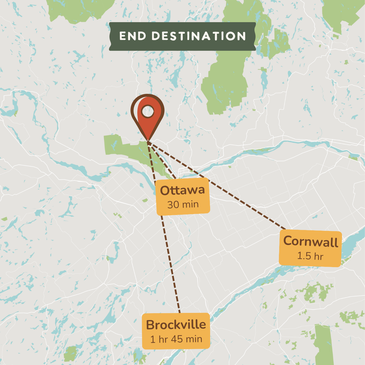 A travel map graphic showing an end destination with a red location pin and dashed lines pointing to three labeled locations: Ottawa 30 min, Cornwall 1.5 hr, and Brockville 1 hr 45 min.
