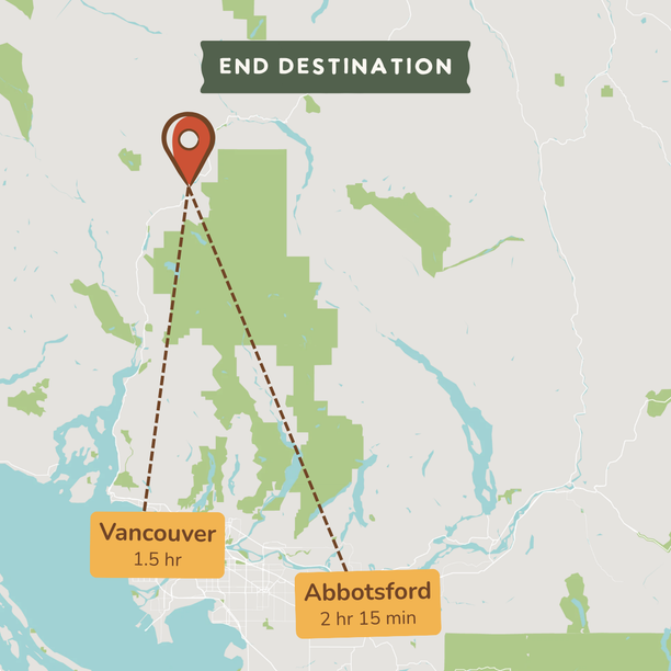 A map-style destination graphic showing a red location pin over a green highlighted area, with labels reading 'End Destination,' 'Vancouver 1.5 hr,' and 'Abbotsford 2 hr 15 min.
