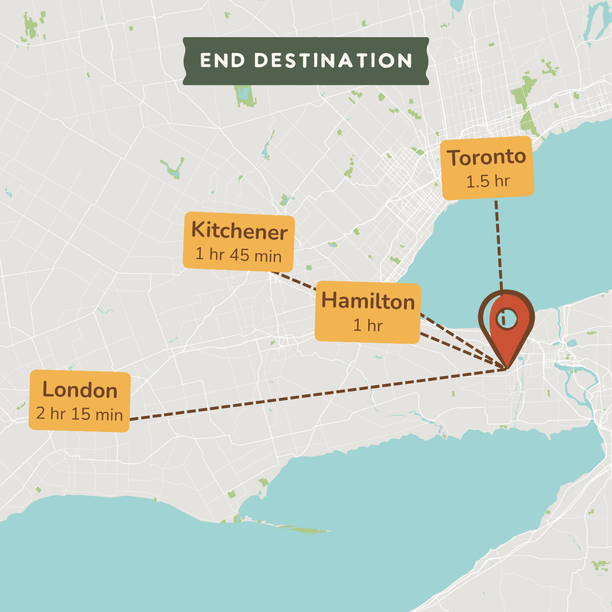 A map-style destination graphic showing a red pin near Toronto, with labeled nearby locations and travel times: Toronto 1.5 hr, Kitchener 1 hr 45 min, Hamilton 1 hr, and London 2 hr 15 min.