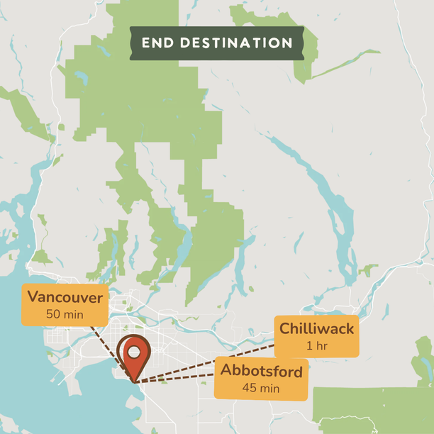 A stylized map graphic showing an end destination near Vancouver, with labeled callouts for Vancouver, Chilliwack, and Abbotsford with travel times. 