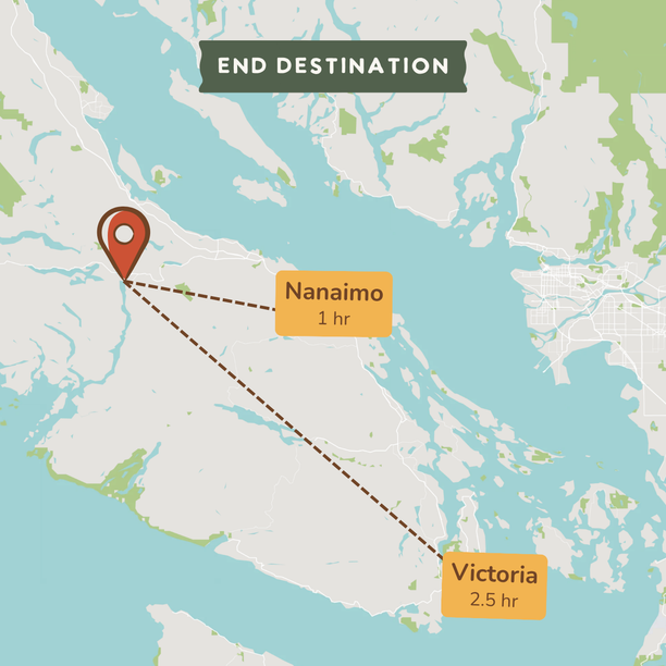 A map-style destination graphic showing a location pin near Nanaimo, with a dashed line pointing to Victoria labeled 2.5 hr, under a dark label reading END DESTINATION.