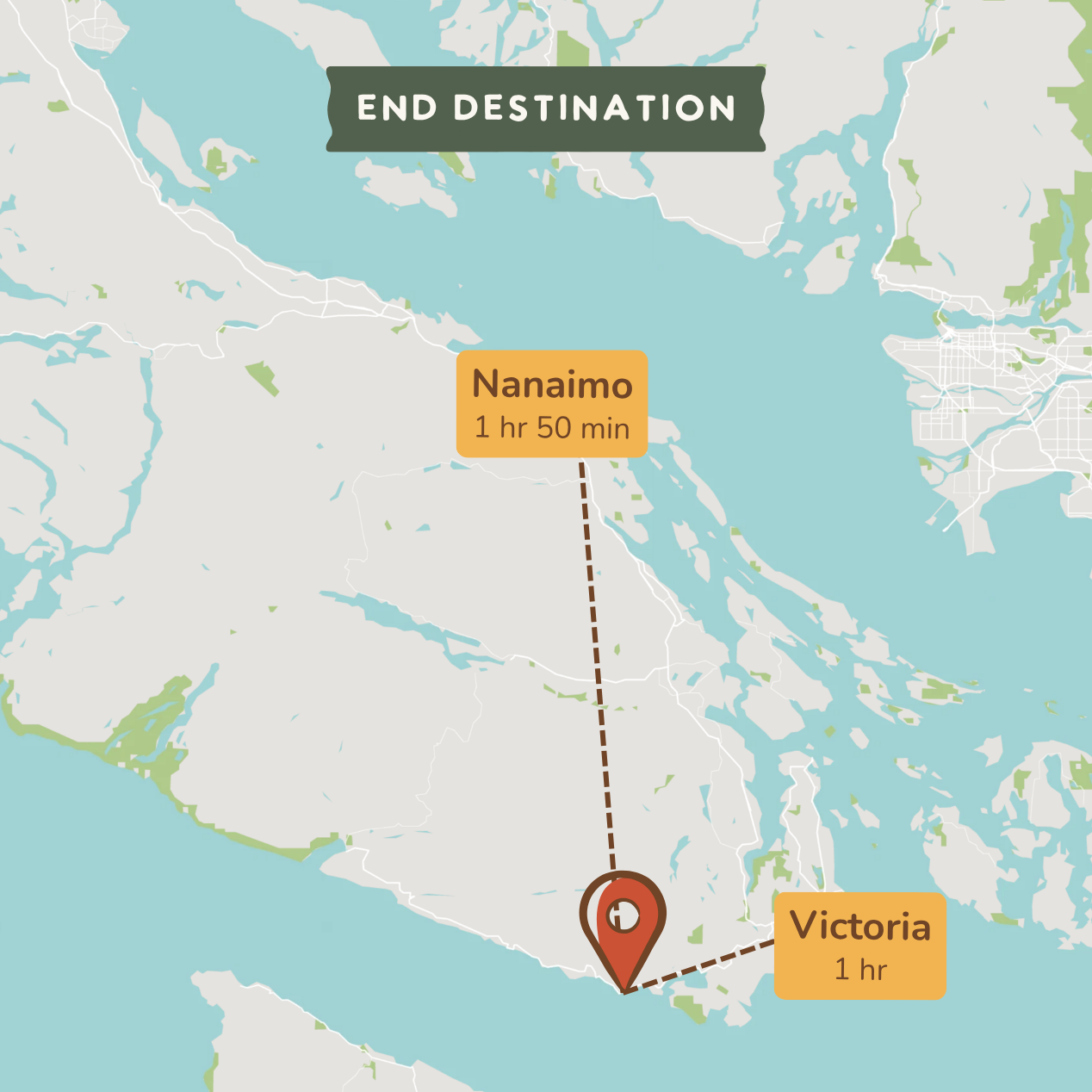 A map-style graphic showing an end destination with labeled locations Nanaimo and Victoria, connected by a dashed line and a red pin marker, on a light gray and blue map background.