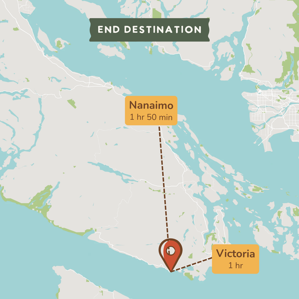 A map-style graphic showing an end destination with labeled locations Nanaimo and Victoria, connected by a dashed line and a red pin marker, on a light gray and blue map background.