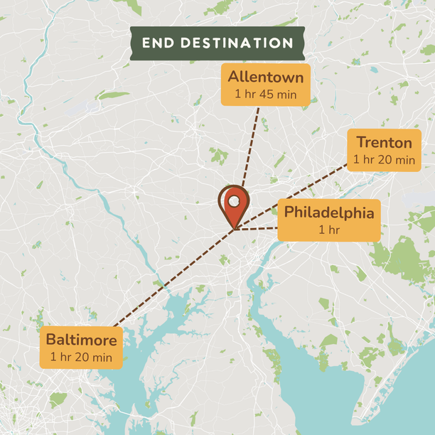 A map-style destination graphic showing a central pin near Baltimore, with dashed lines and labels pointing to Allentown, Trenton, and Philadelphia, plus text reading END DESTINATION.