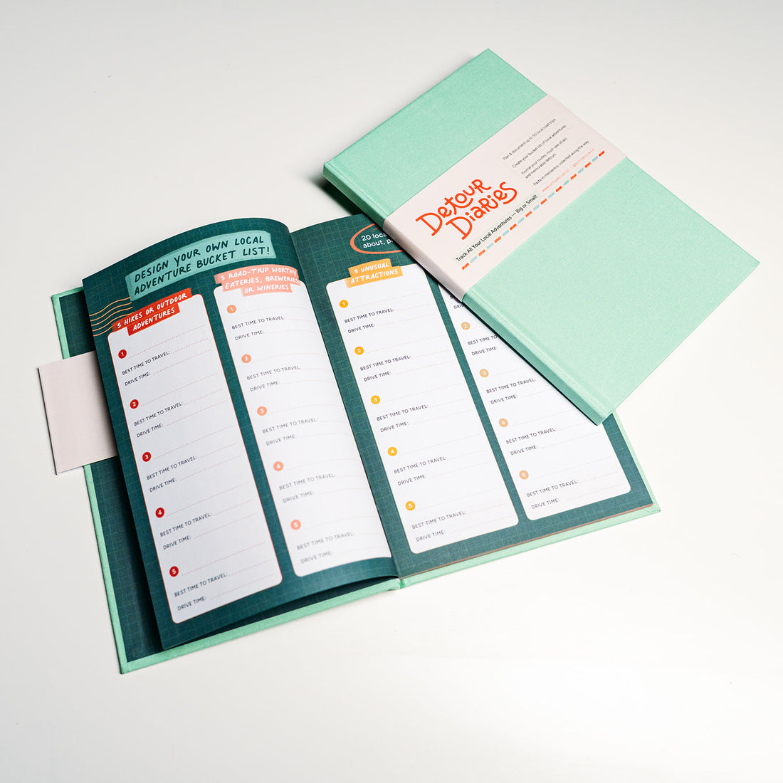 Road Trip Journal