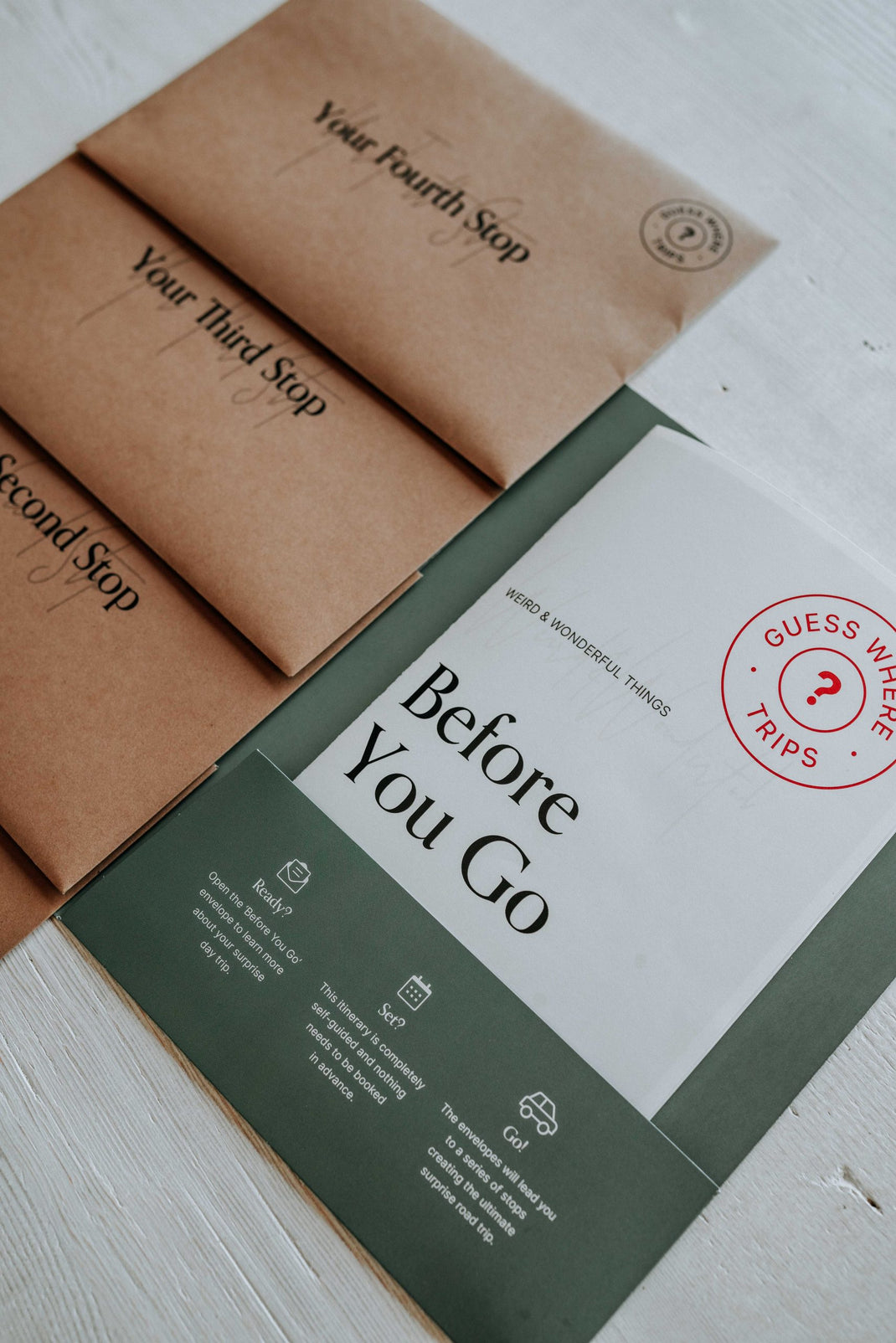 Guess Where Trips Guess Where Trips®